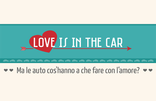 L'auto e l'amore