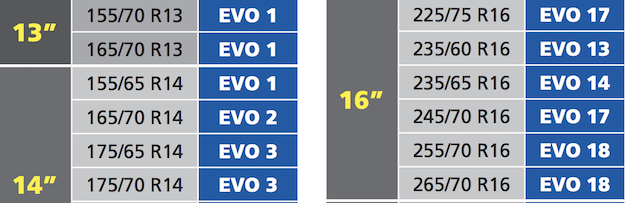 tabelle misure calze da neve