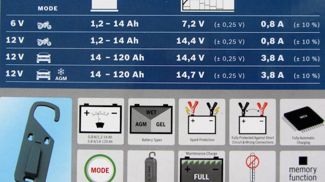 Bosch c7 инструкция на русском. Bosch зарядное устройство с3. Зарядка Bosch c3 индикация. Lead acid Battery Charger c3. Зарядное Bosch c3 инструкция.