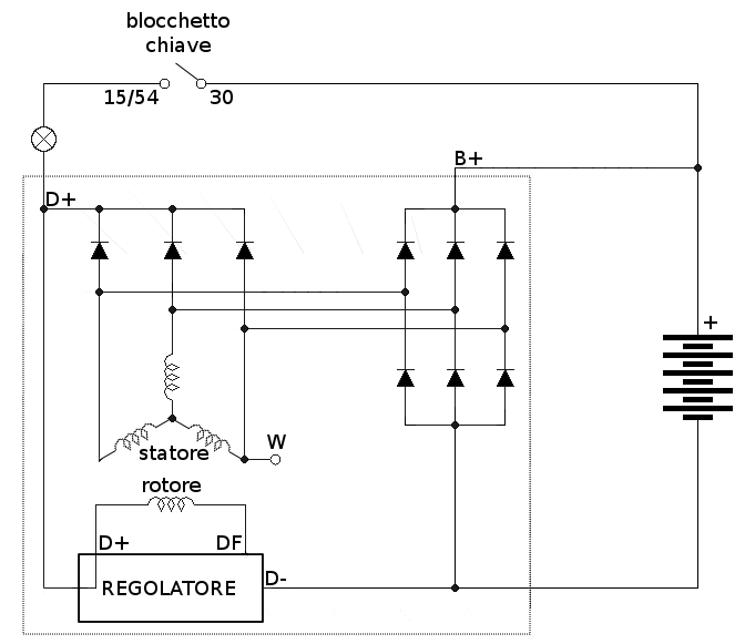 schema alternatore