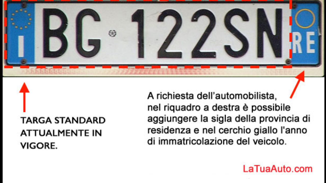 Targhe auto a che lettera siamo