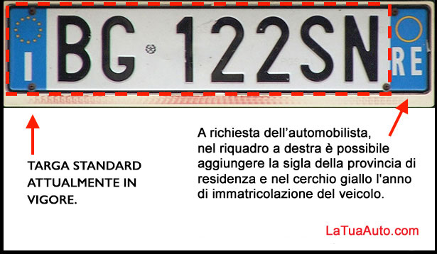 Targa auto italiana