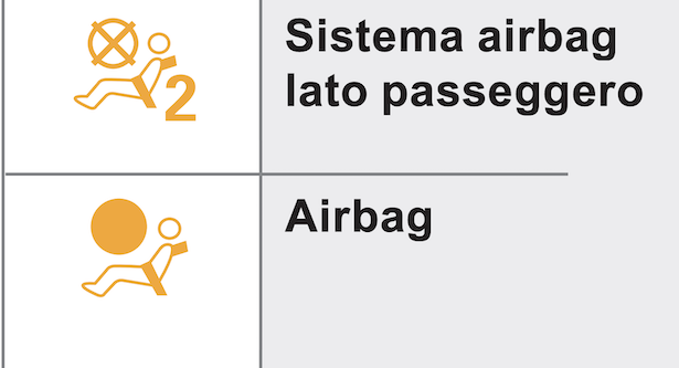 spia avaria airbag