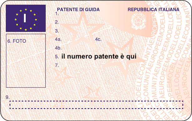 Qual è il numero della patente