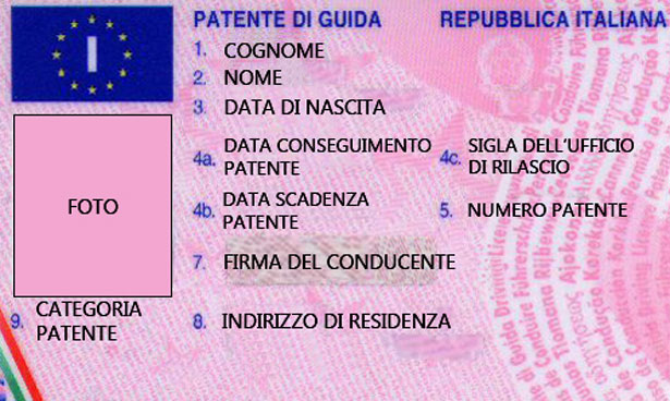 patente di guida