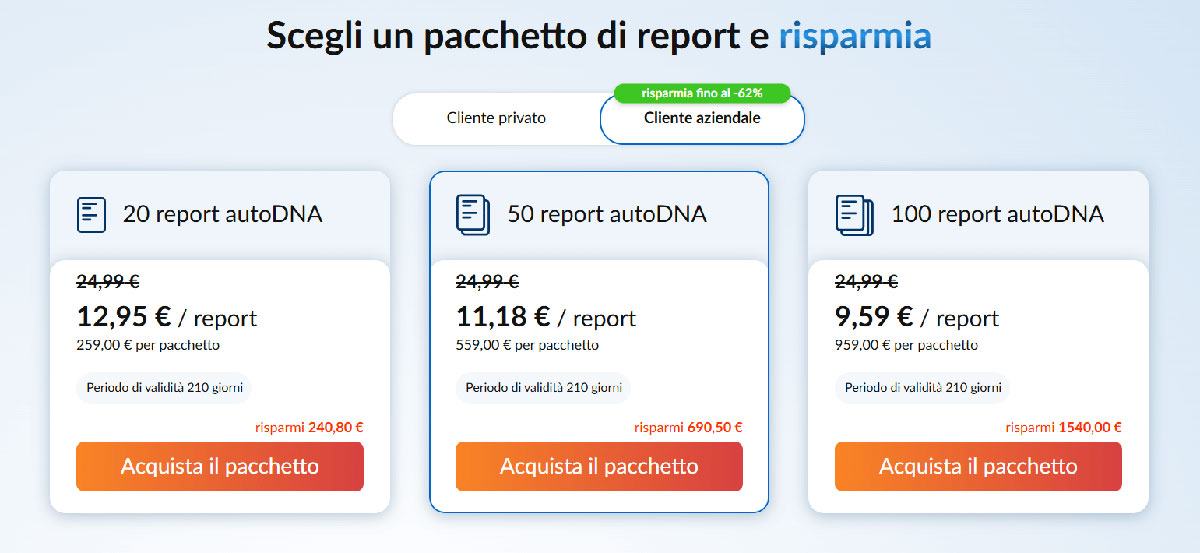pacchetti di report cronologici